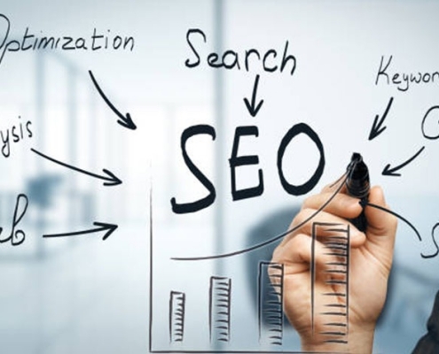 using organic seo to build your business